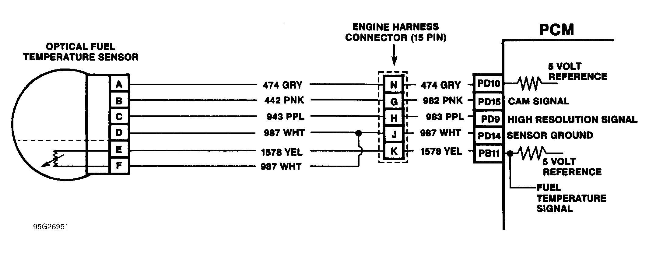 G95G26951