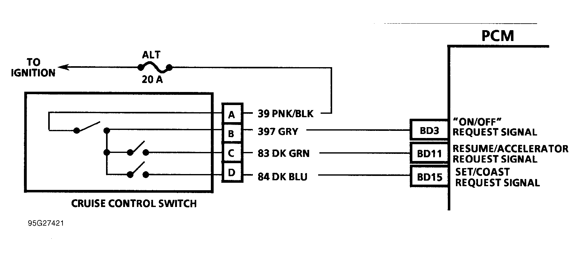 G95G27421