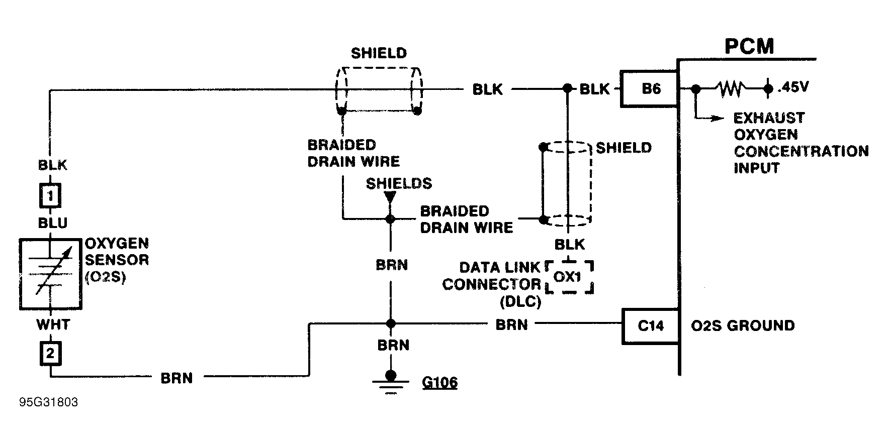 G95G31803