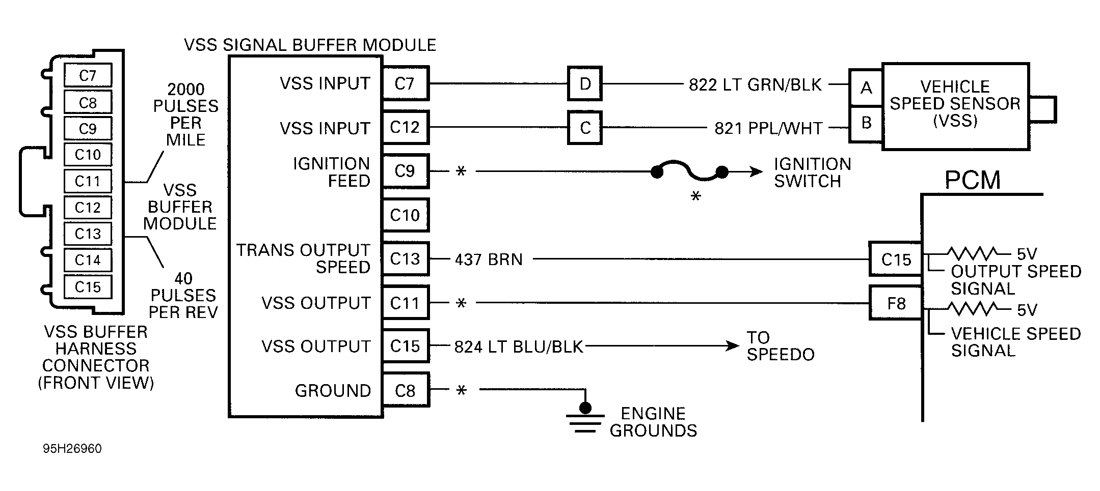 G95H26960