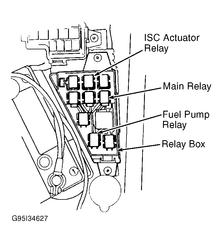 G95I34627