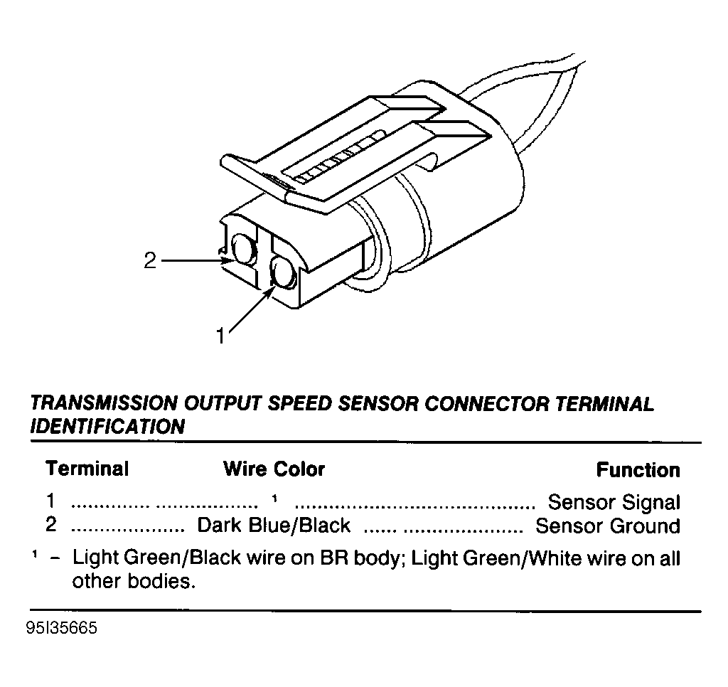 G95I35665