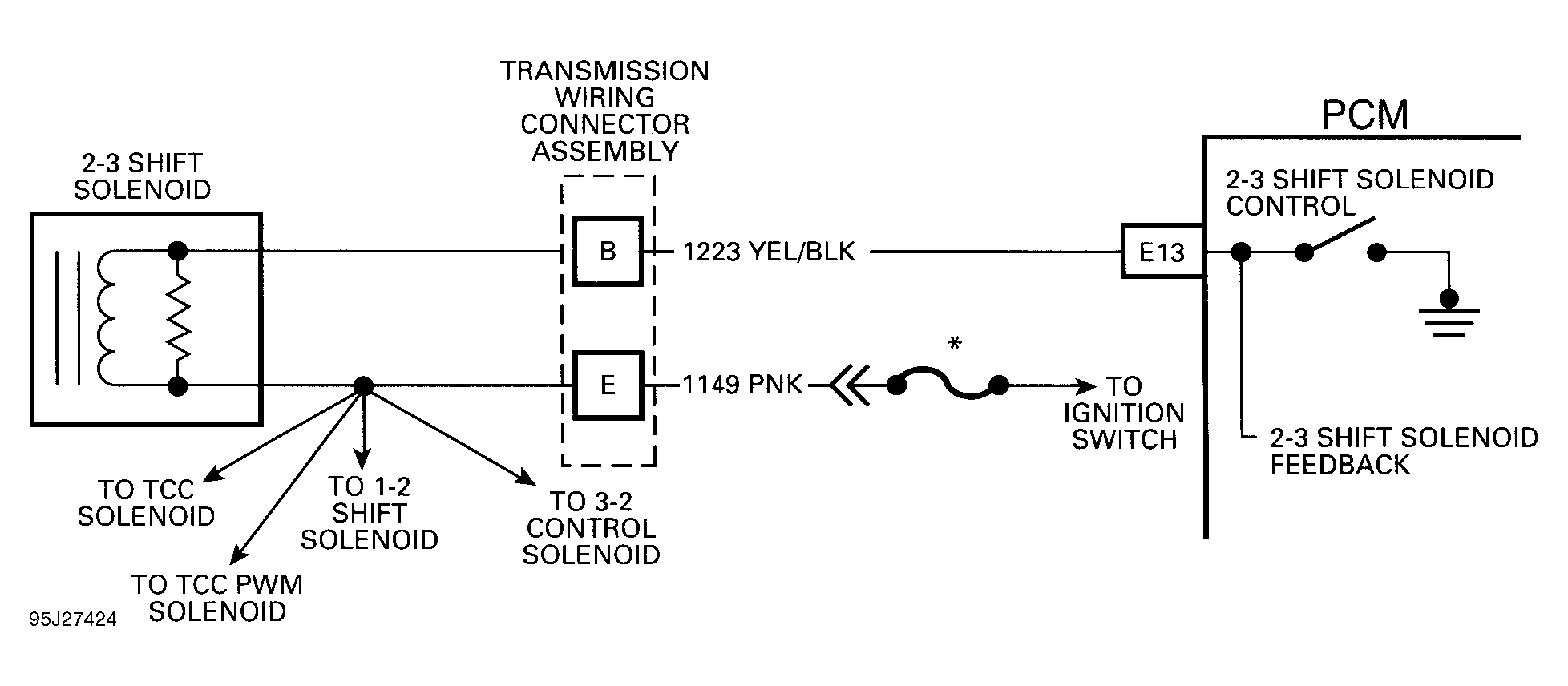 G95J27424