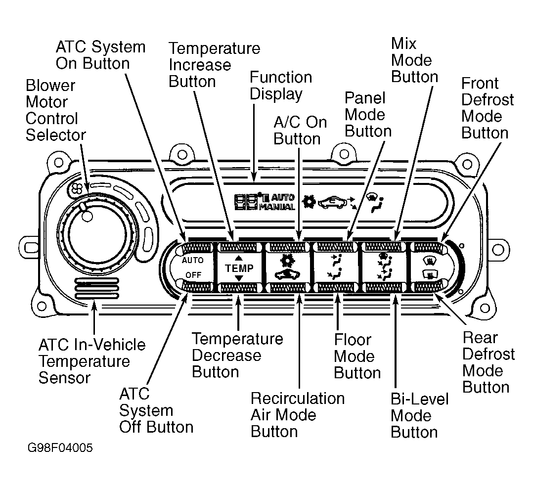 G98F04005