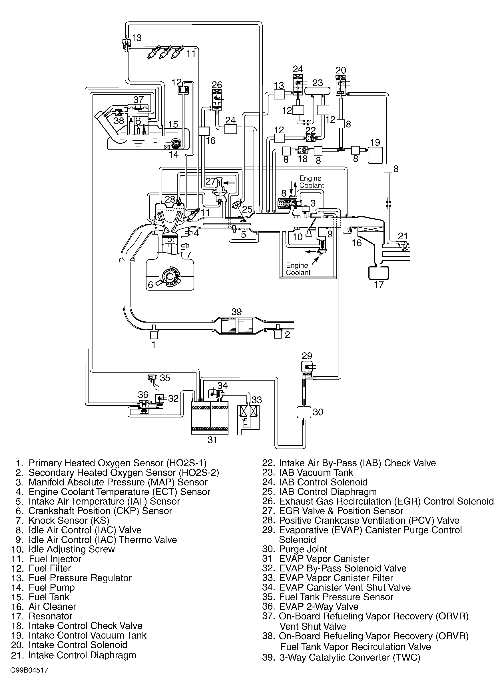 G99B04517
