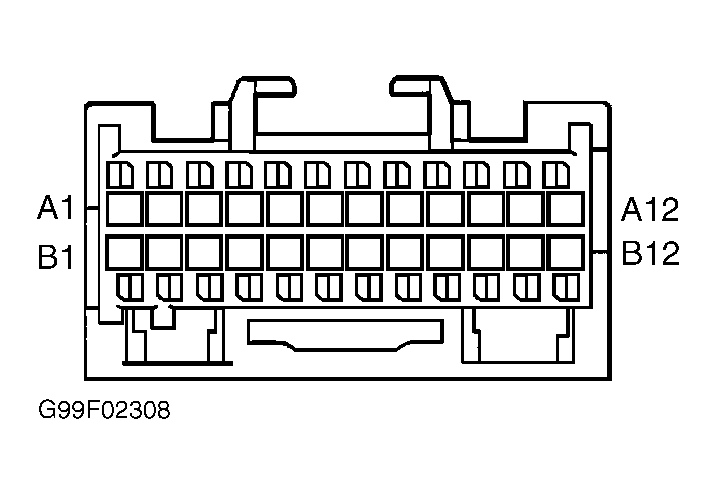 G99F02308