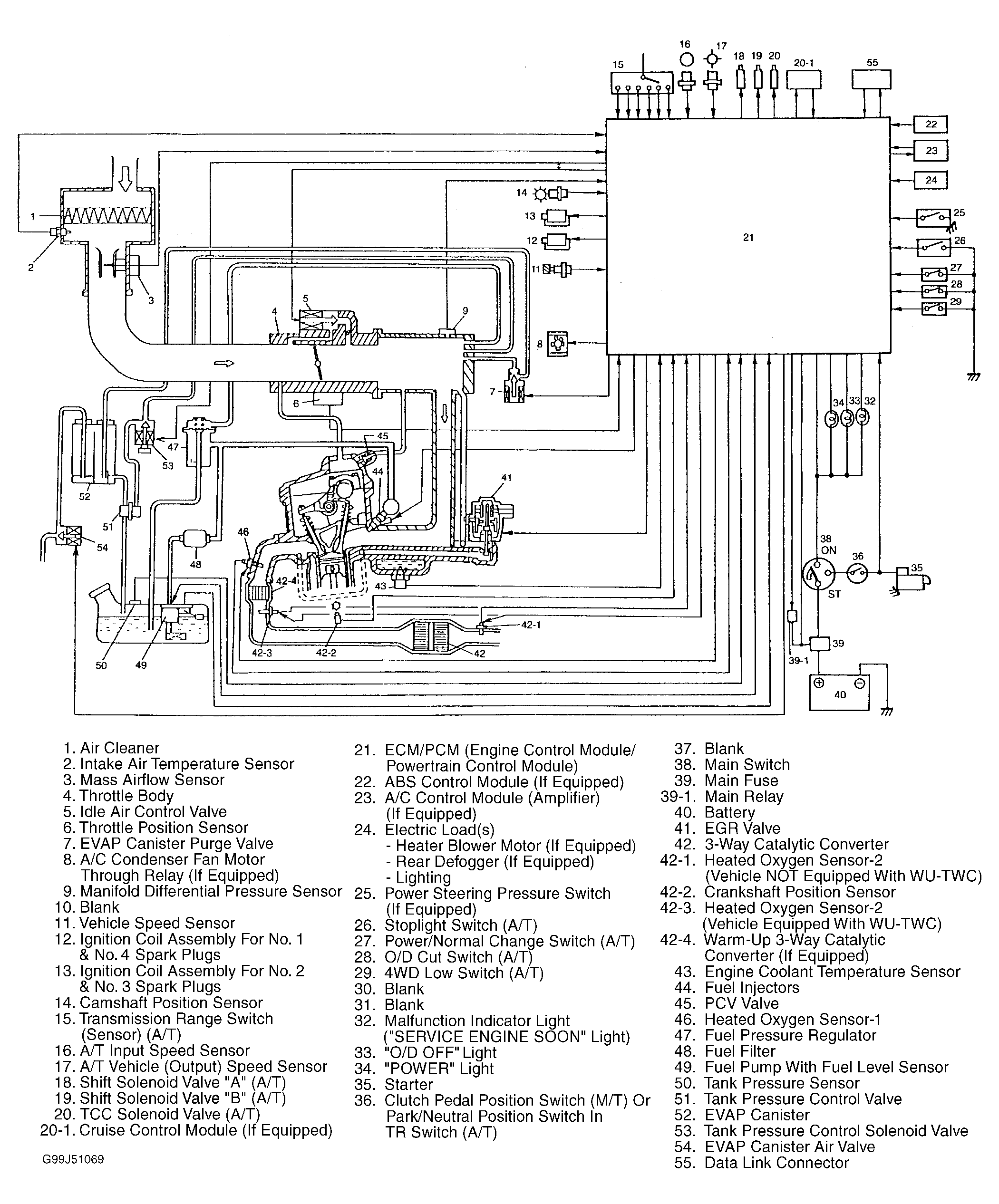 G99J51069