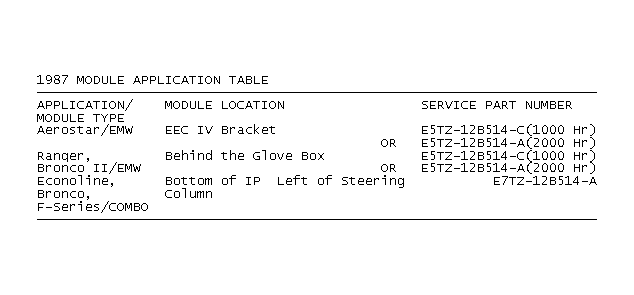 GB0015339