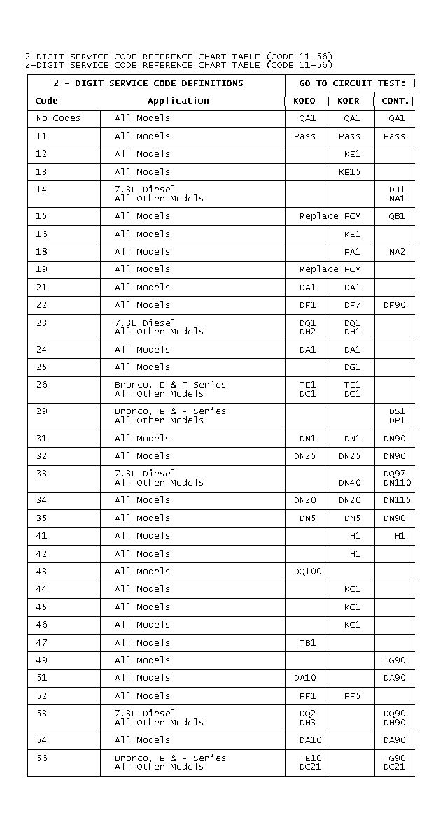 GB0021015