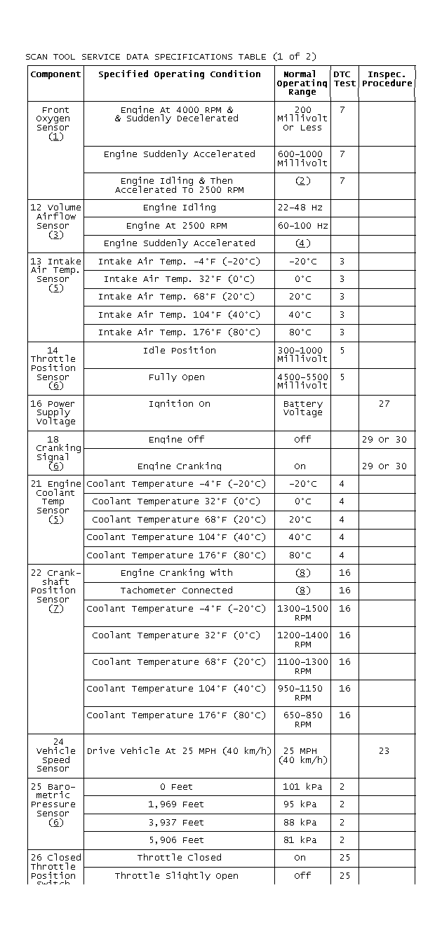 GB0022084