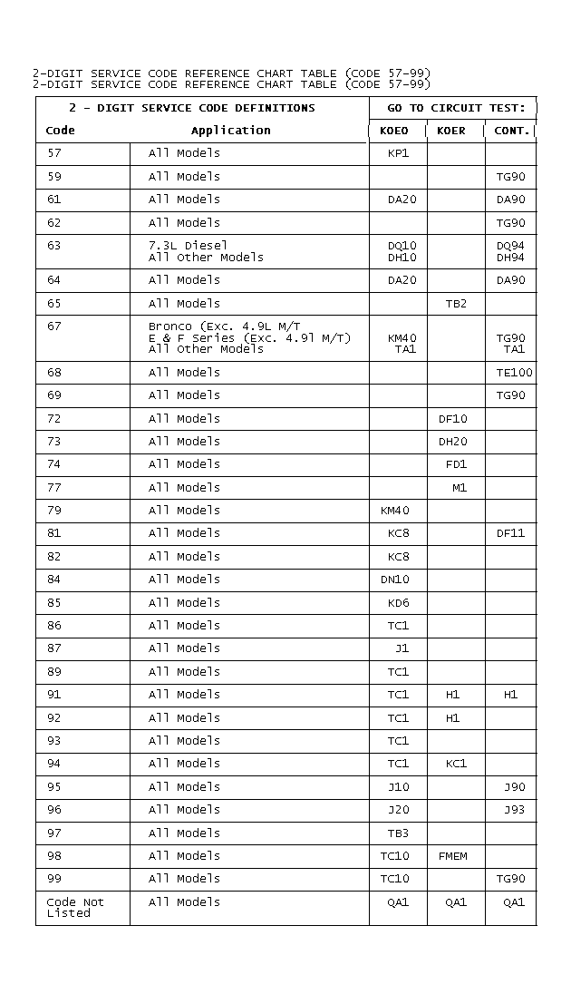 GB0022732