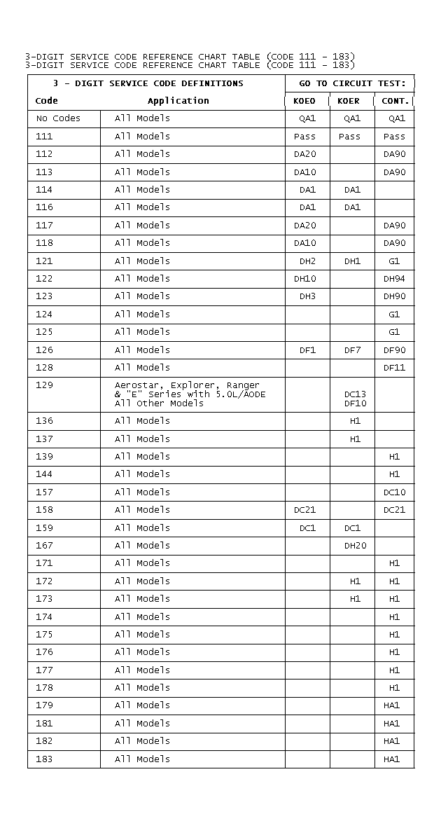 GB0022733