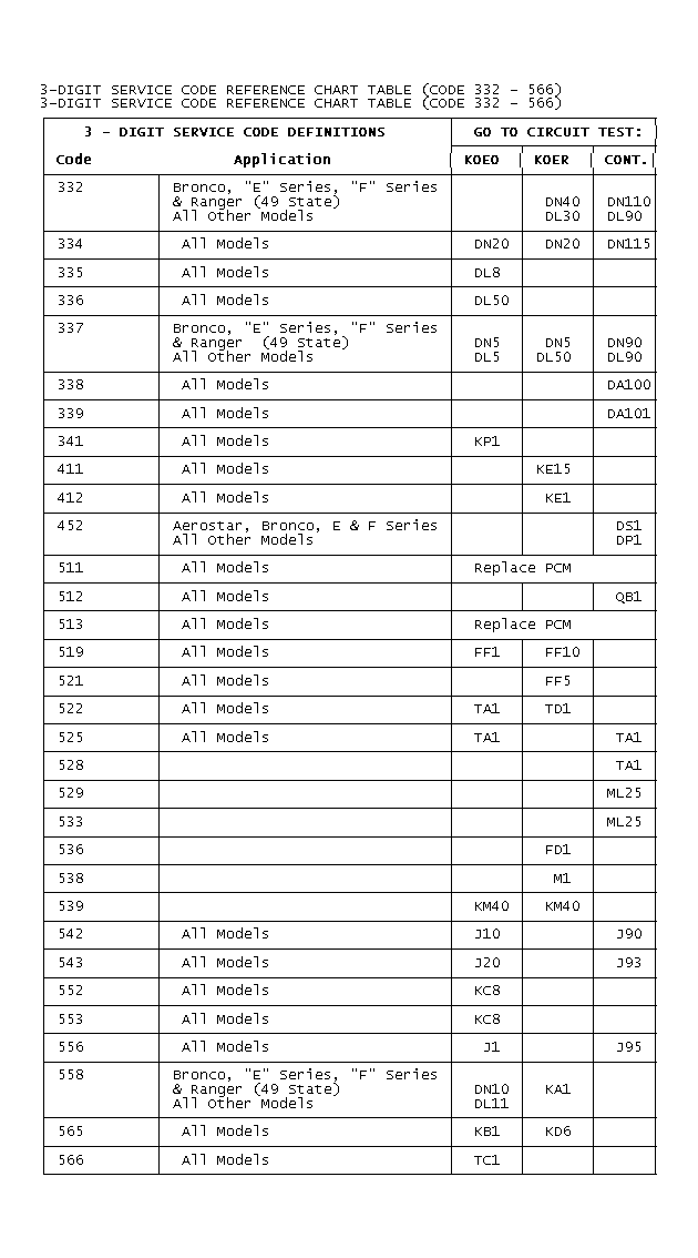 GB0022735