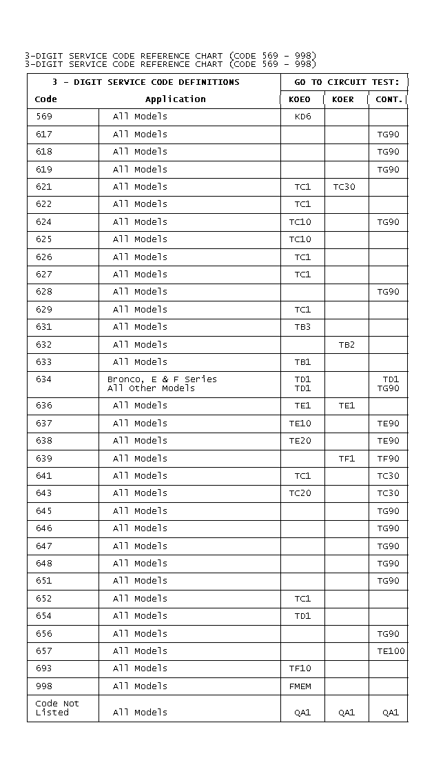 GB0022736