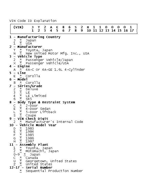 GB0045053