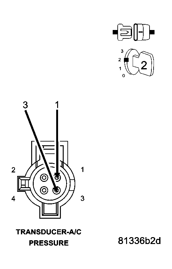 GC0002928