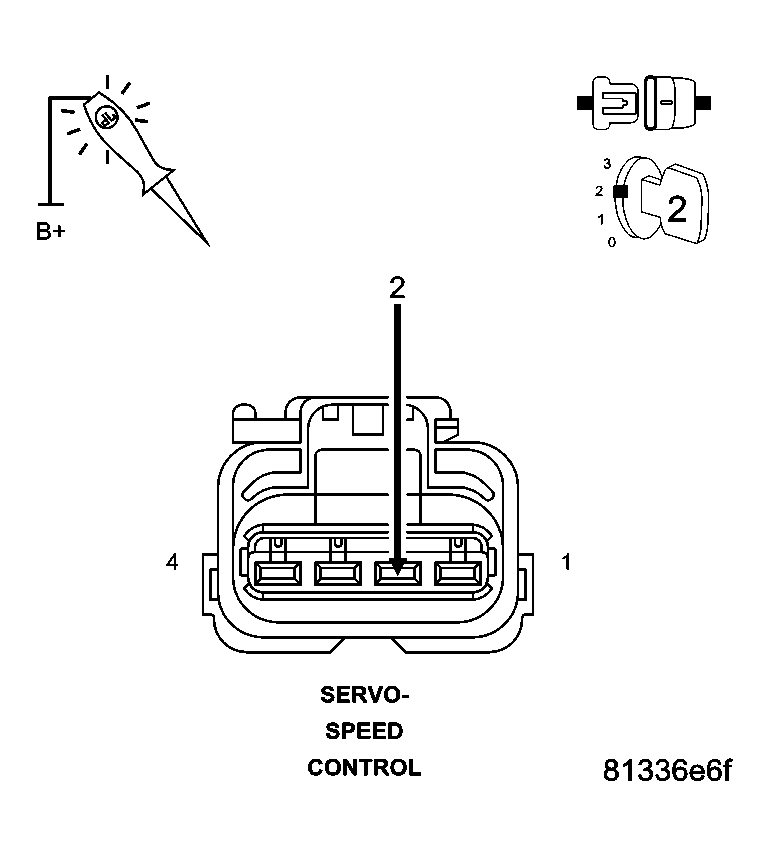 GC0002986