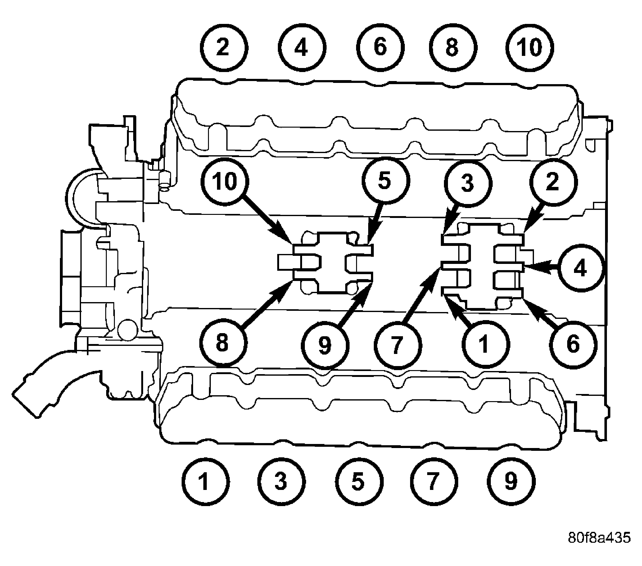 GC0006136