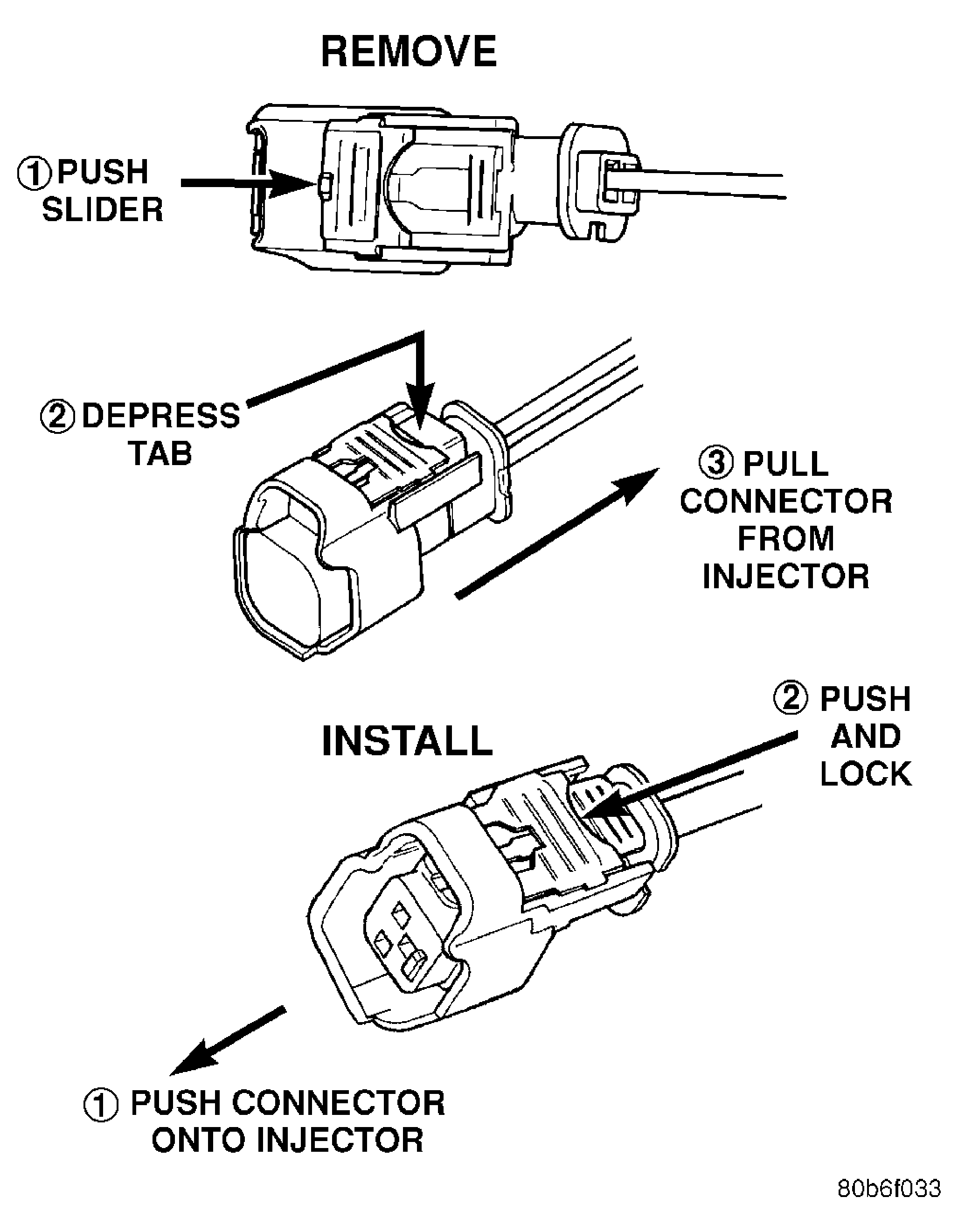 GC0006529