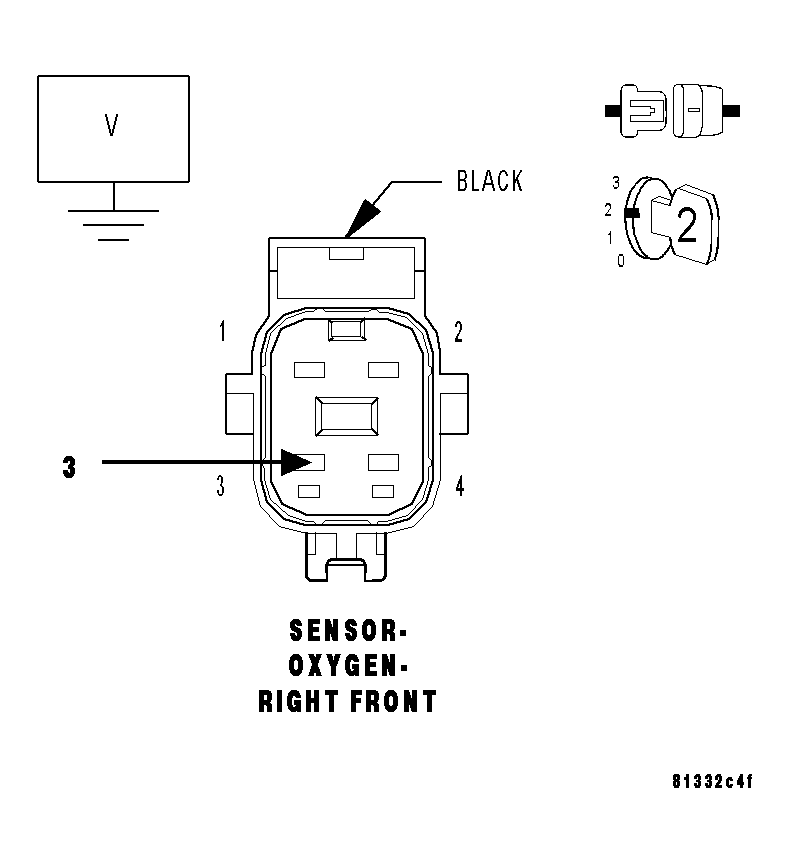 GC0014832