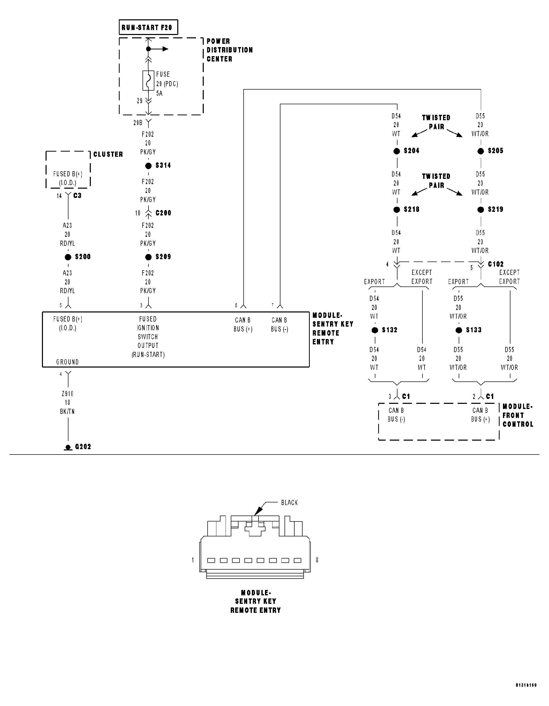 GC0015017