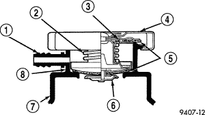 GC0021812