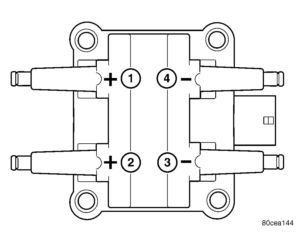 GC0026408