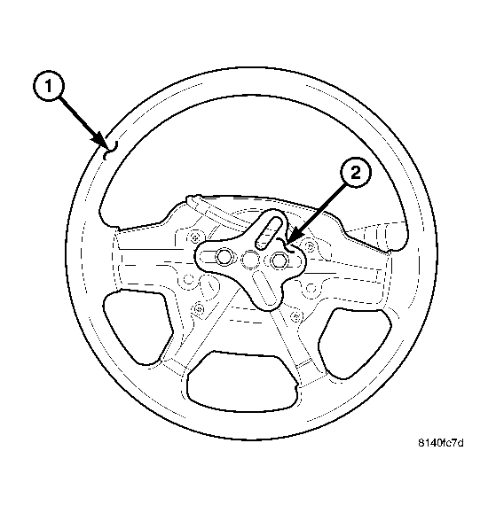 GC0027280