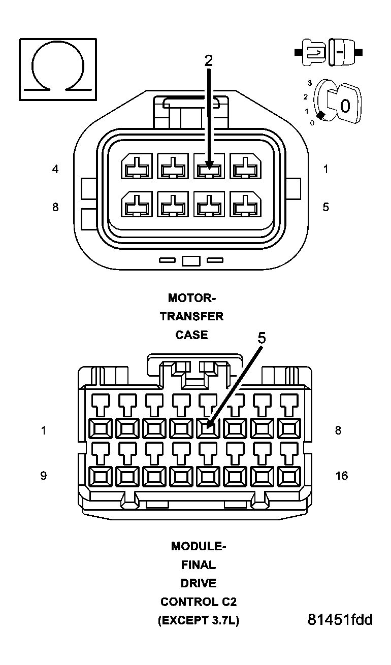 GC0027382