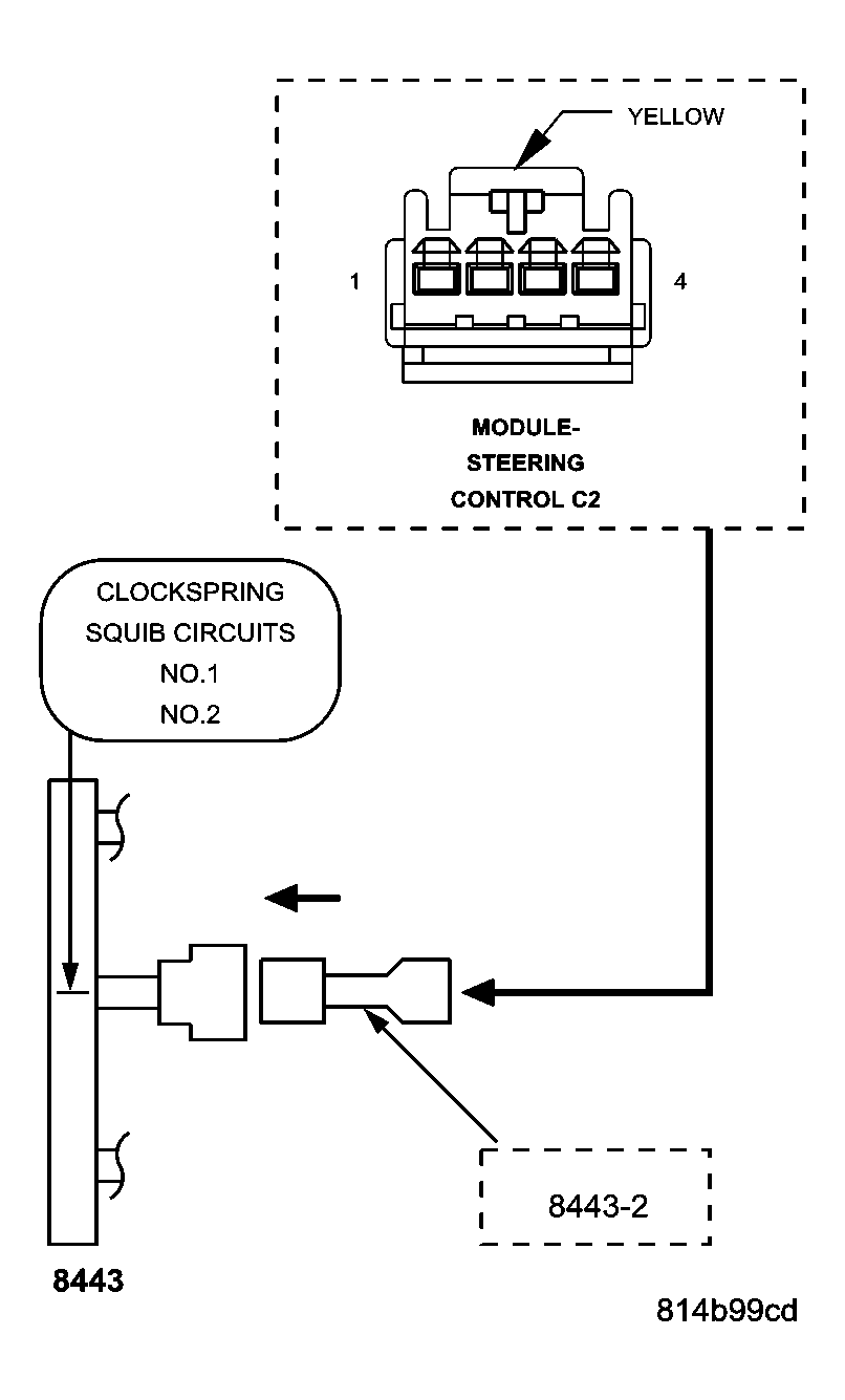 GC0027630