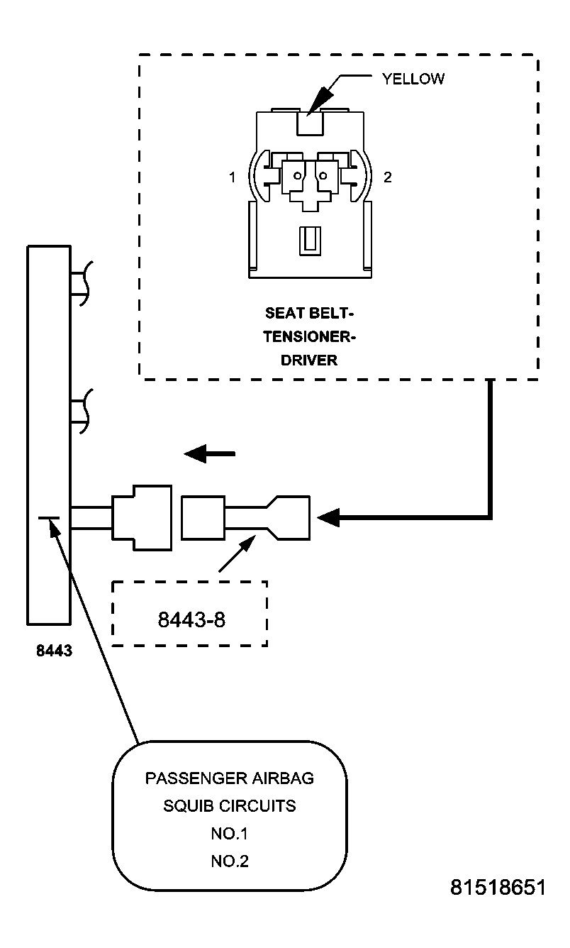 GC0027670