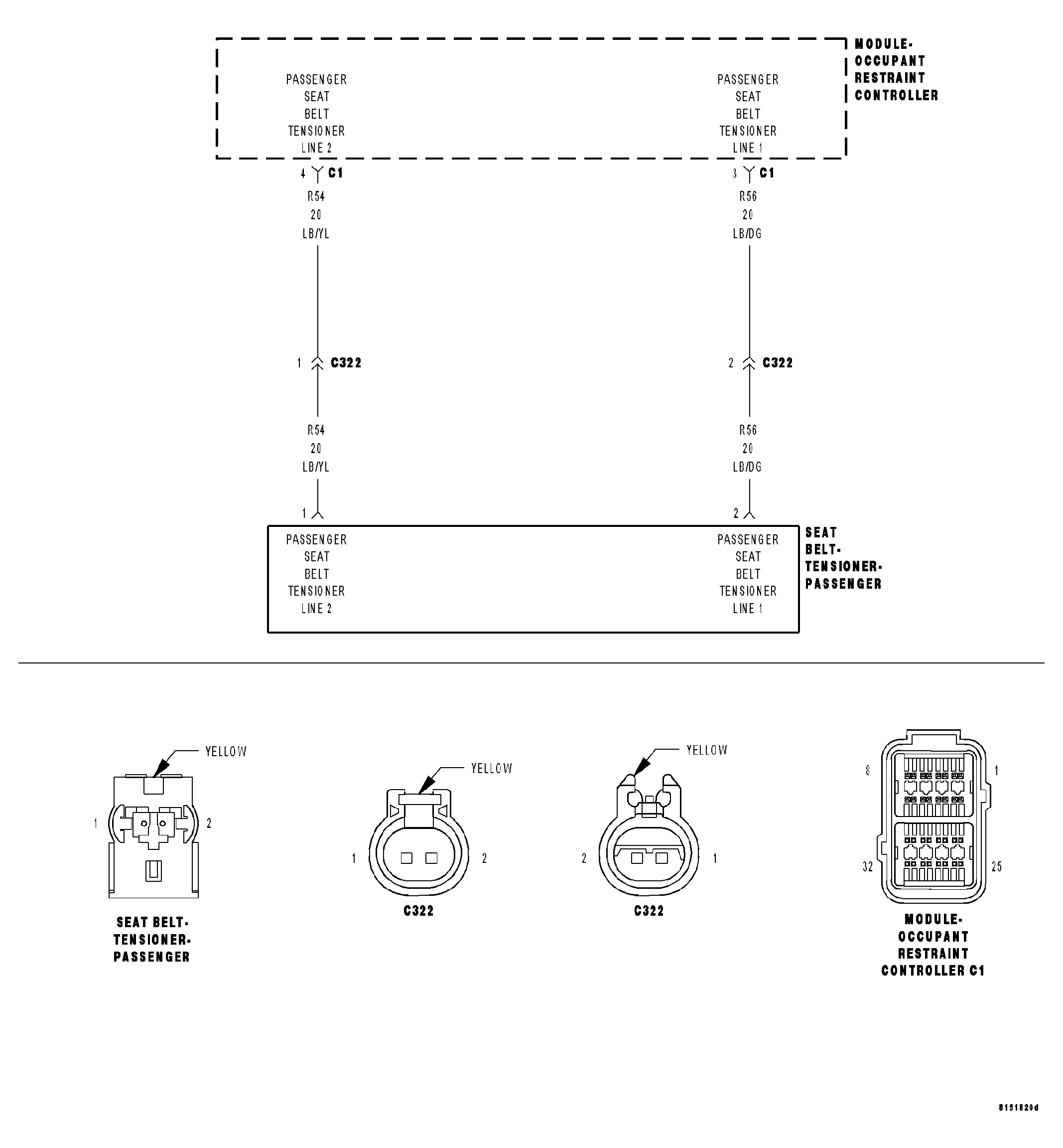 GC0027676