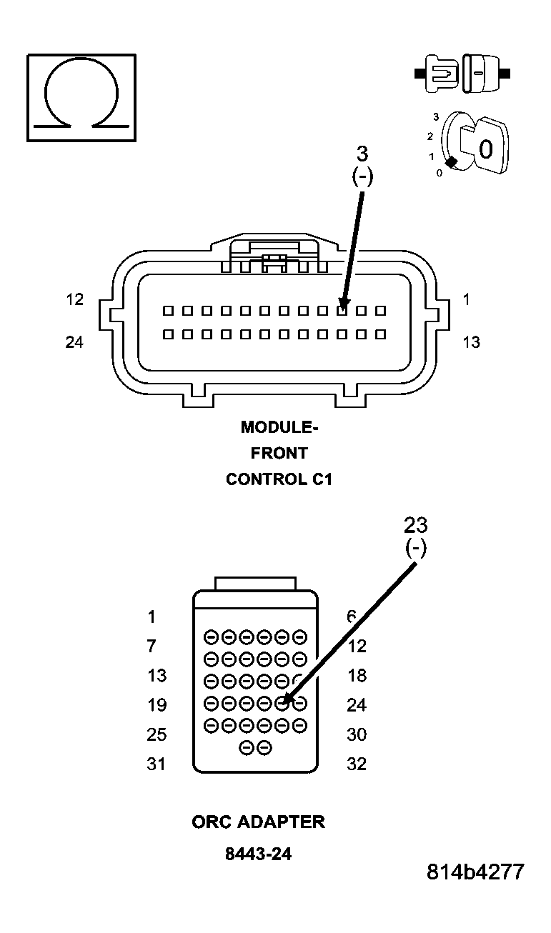 GC0027717