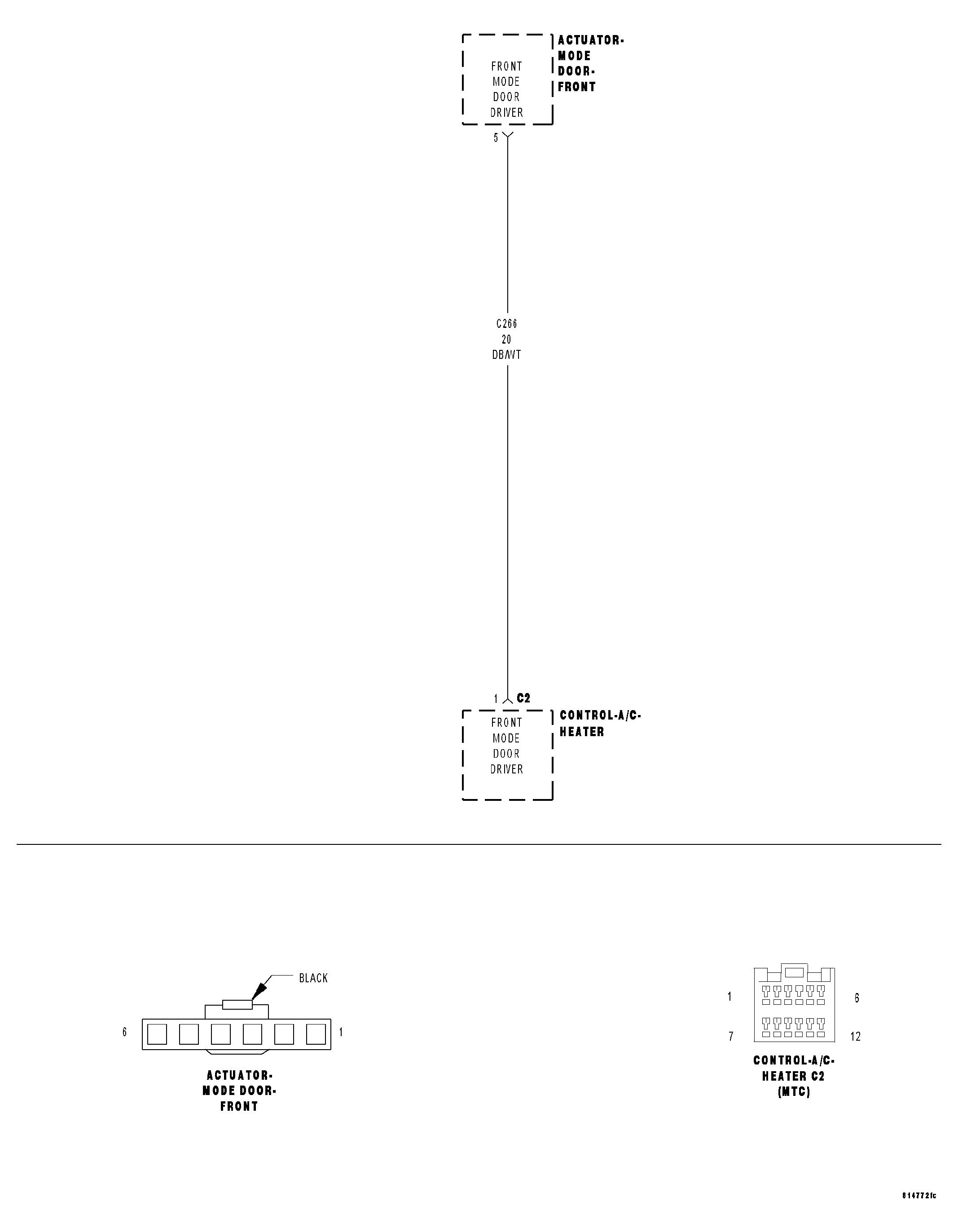 GC0028206