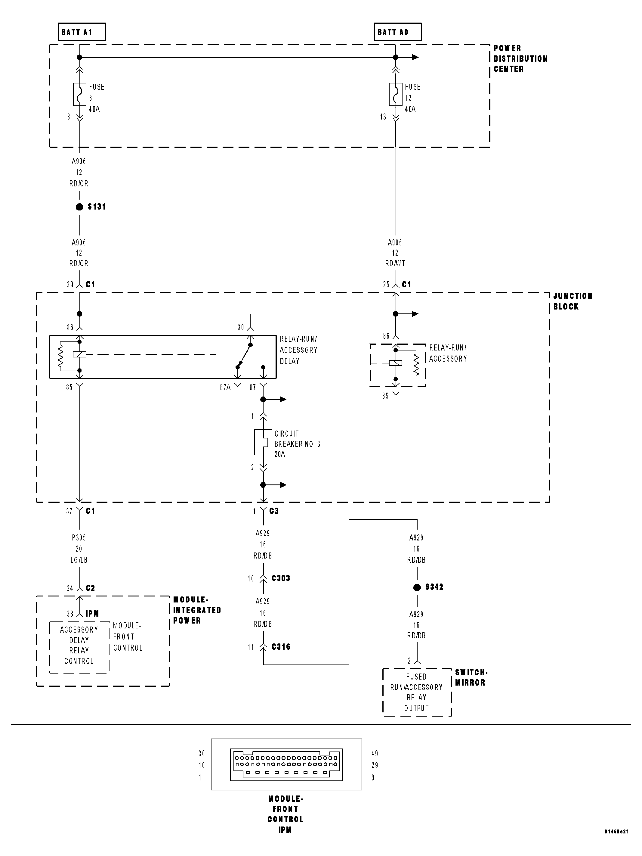 GC0029098