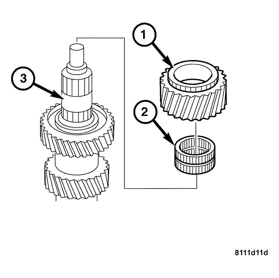 GC0032923