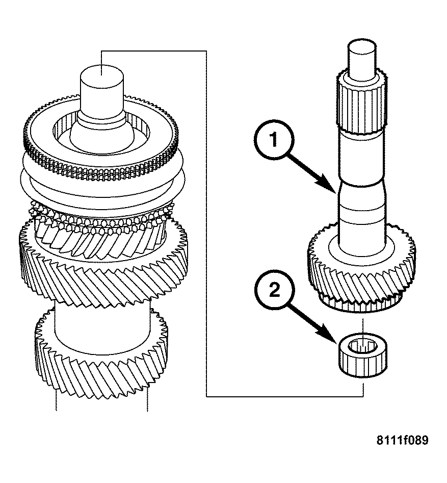GC0032929