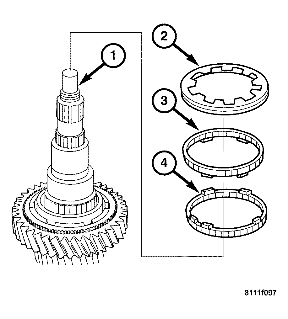 GC0032931