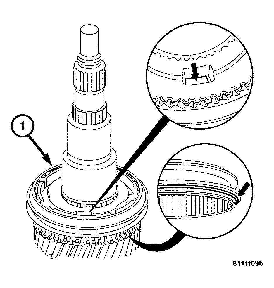 GC0032932