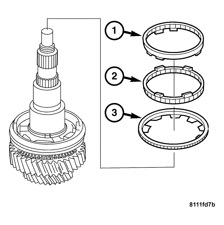 GC0032936