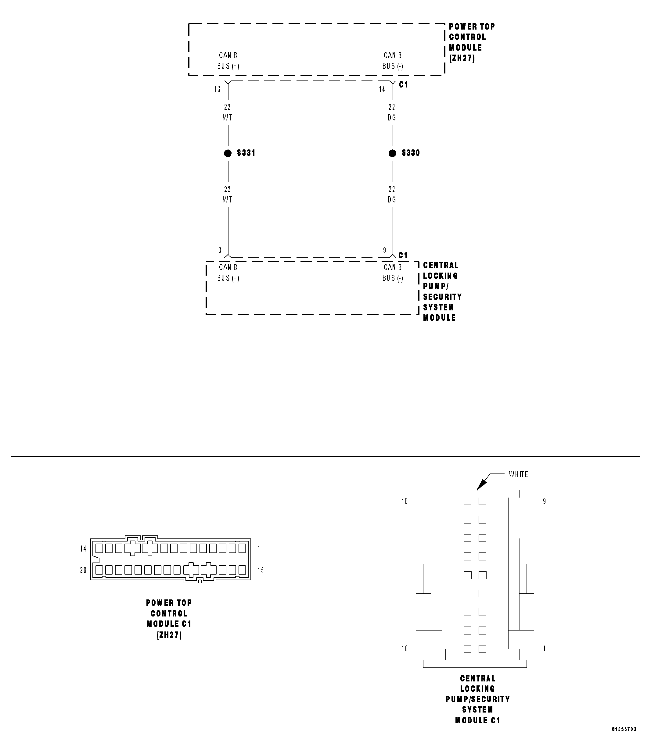 GC0033030