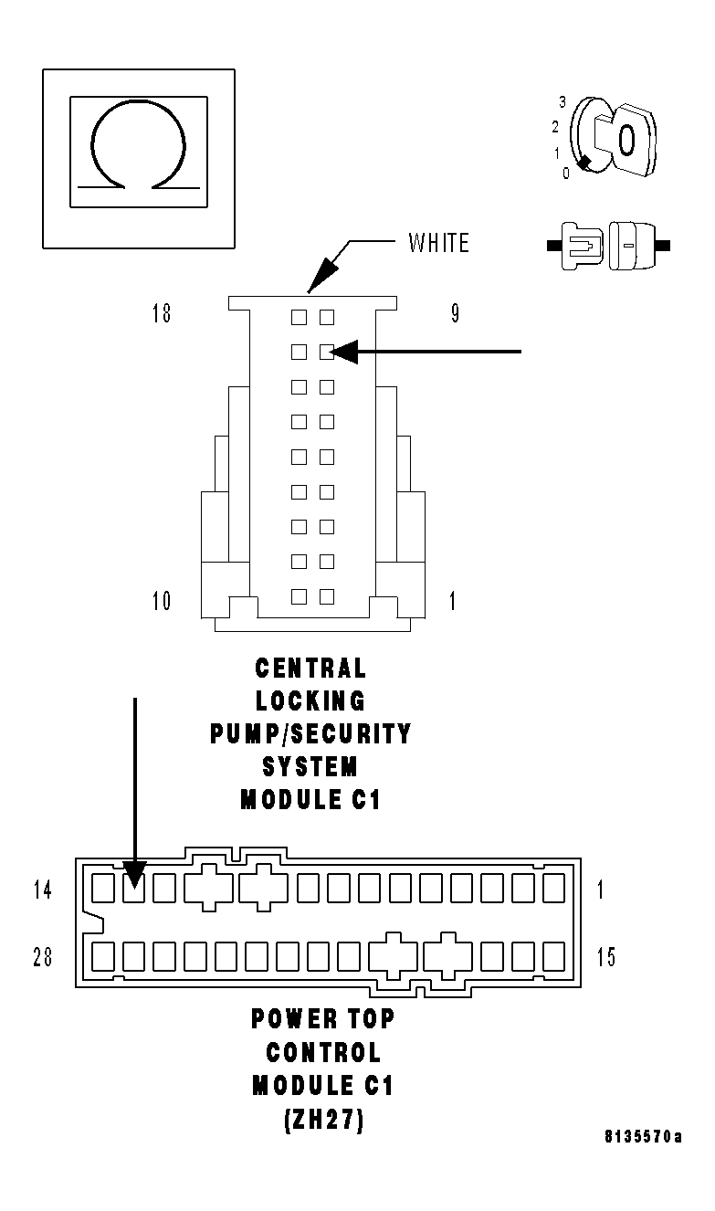 GC0033031