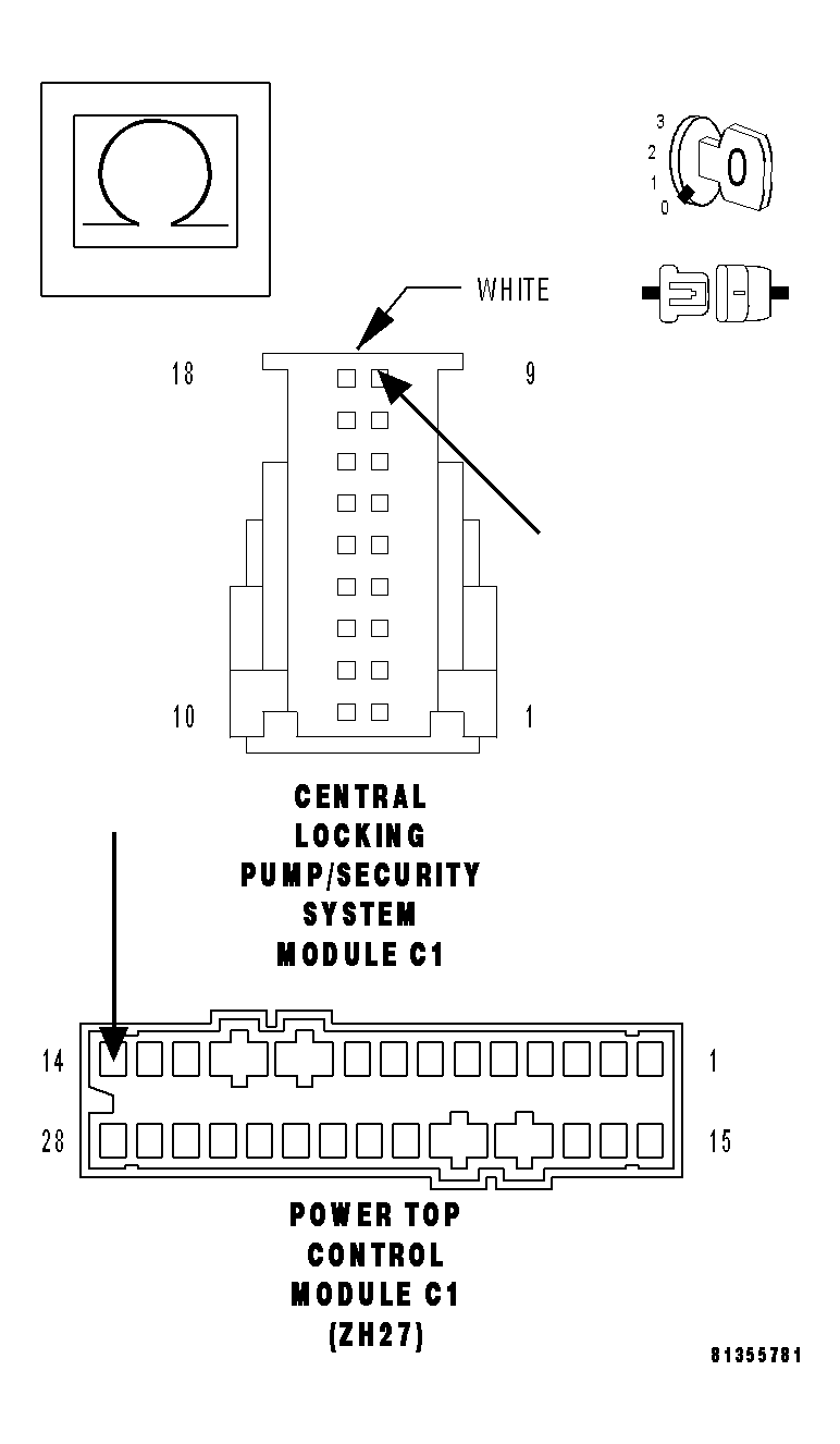 GC0033032