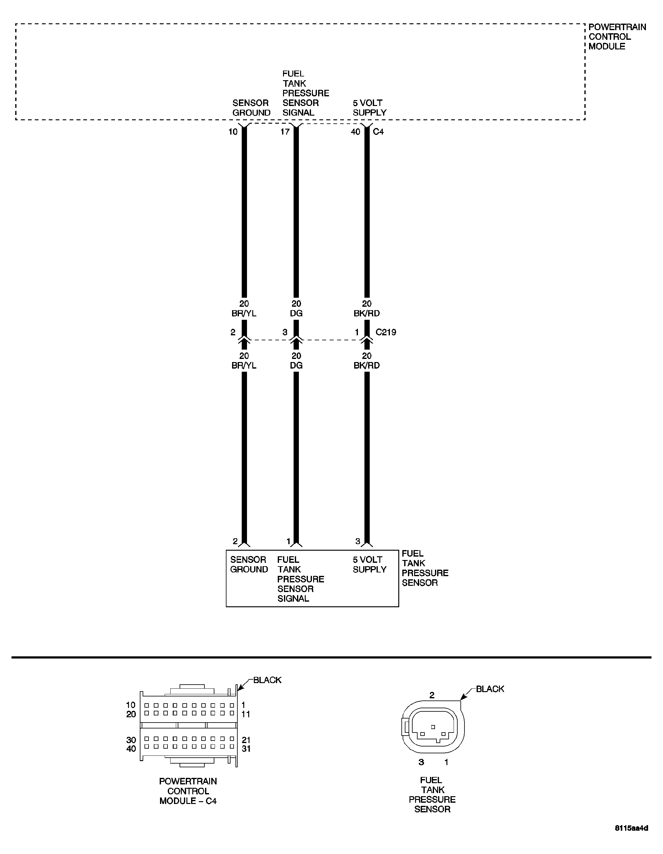 GC0034264