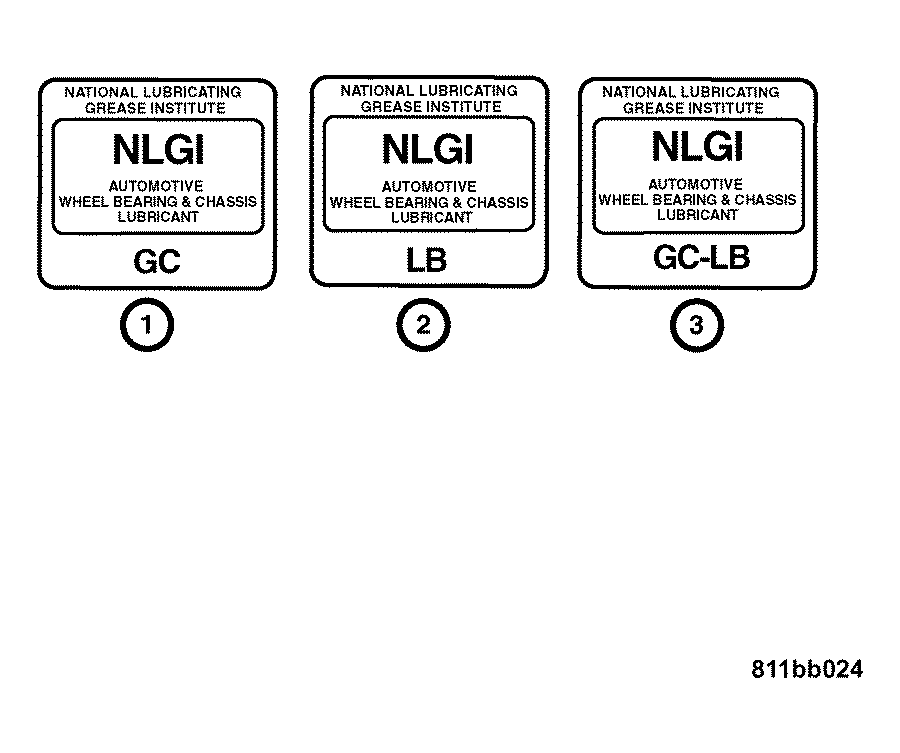 GC0035417