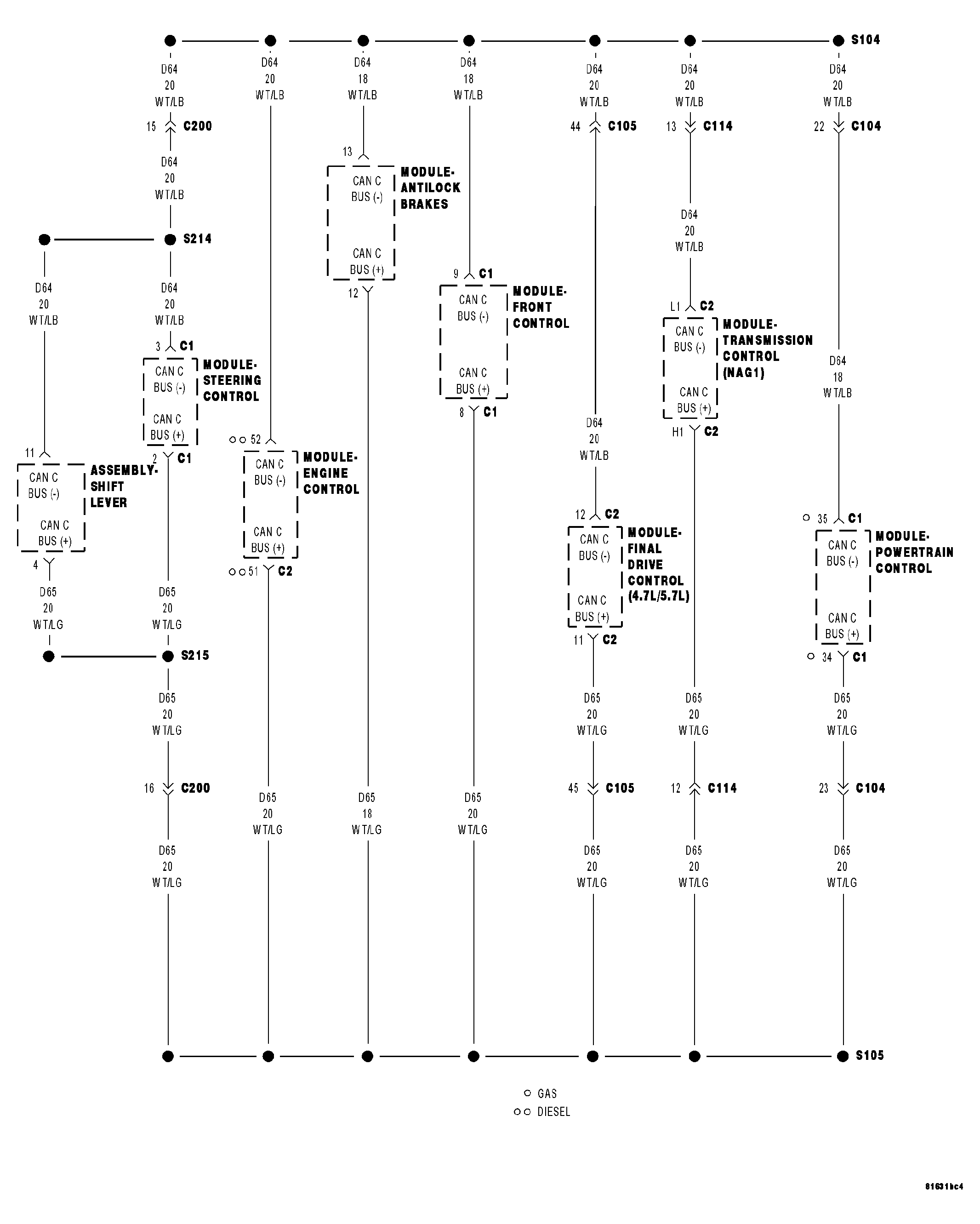 GC0045341
