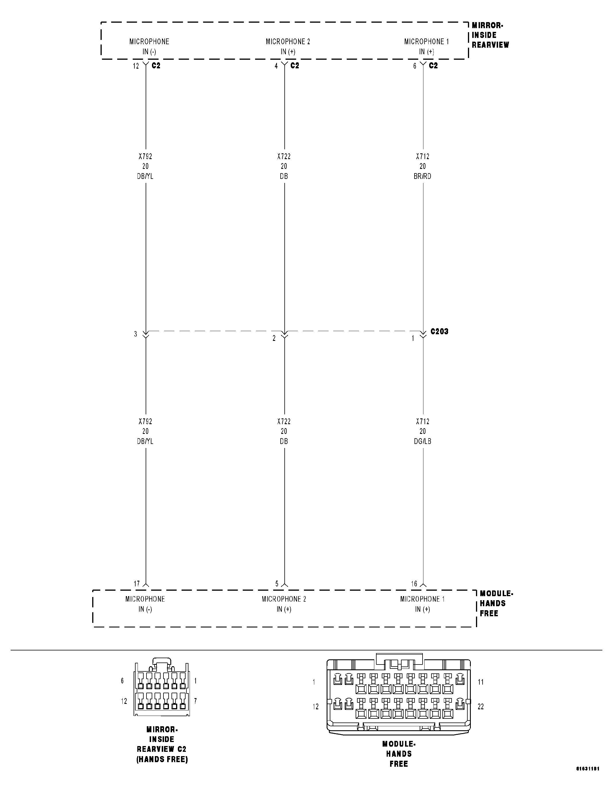 GC0047367