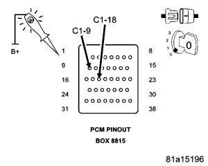 GC0049762