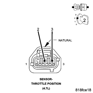 GC0050878