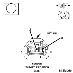 GC0050889